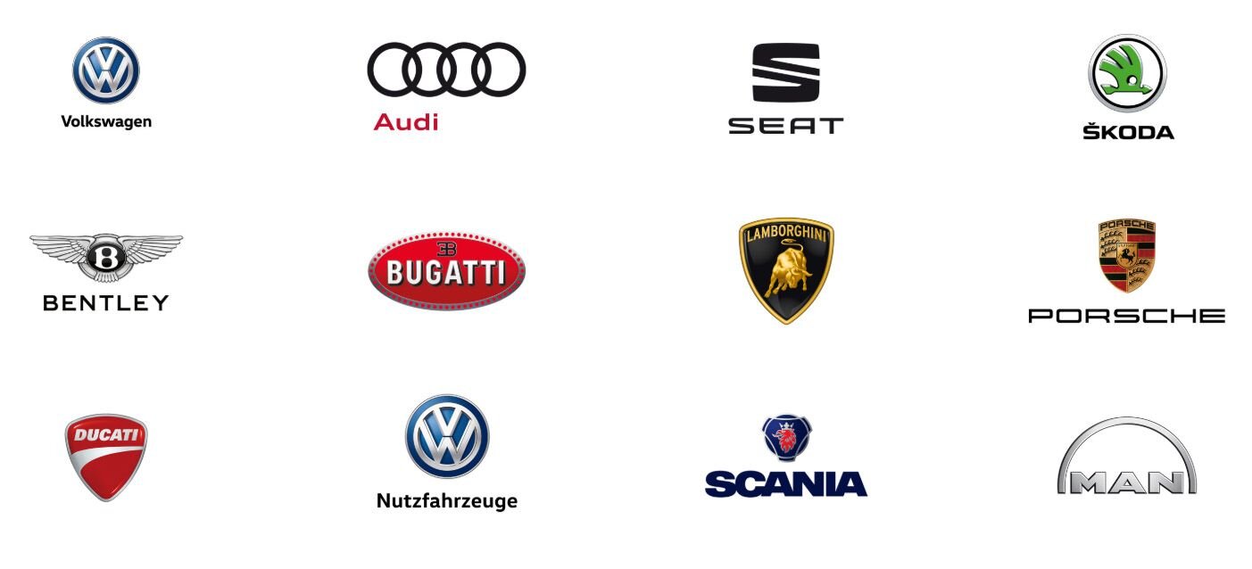 Портфельная стратегия VW