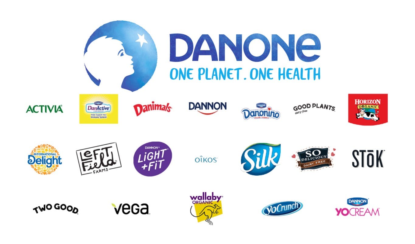 Портфельная стратегия Danone