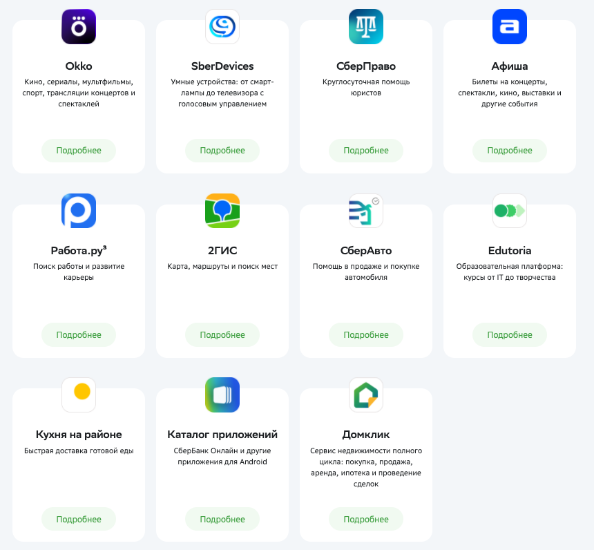 портфельные стратегии - примеры Сбер