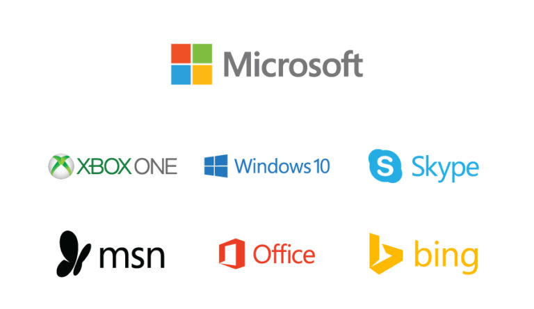 Портфельная стратегия Microsoft
