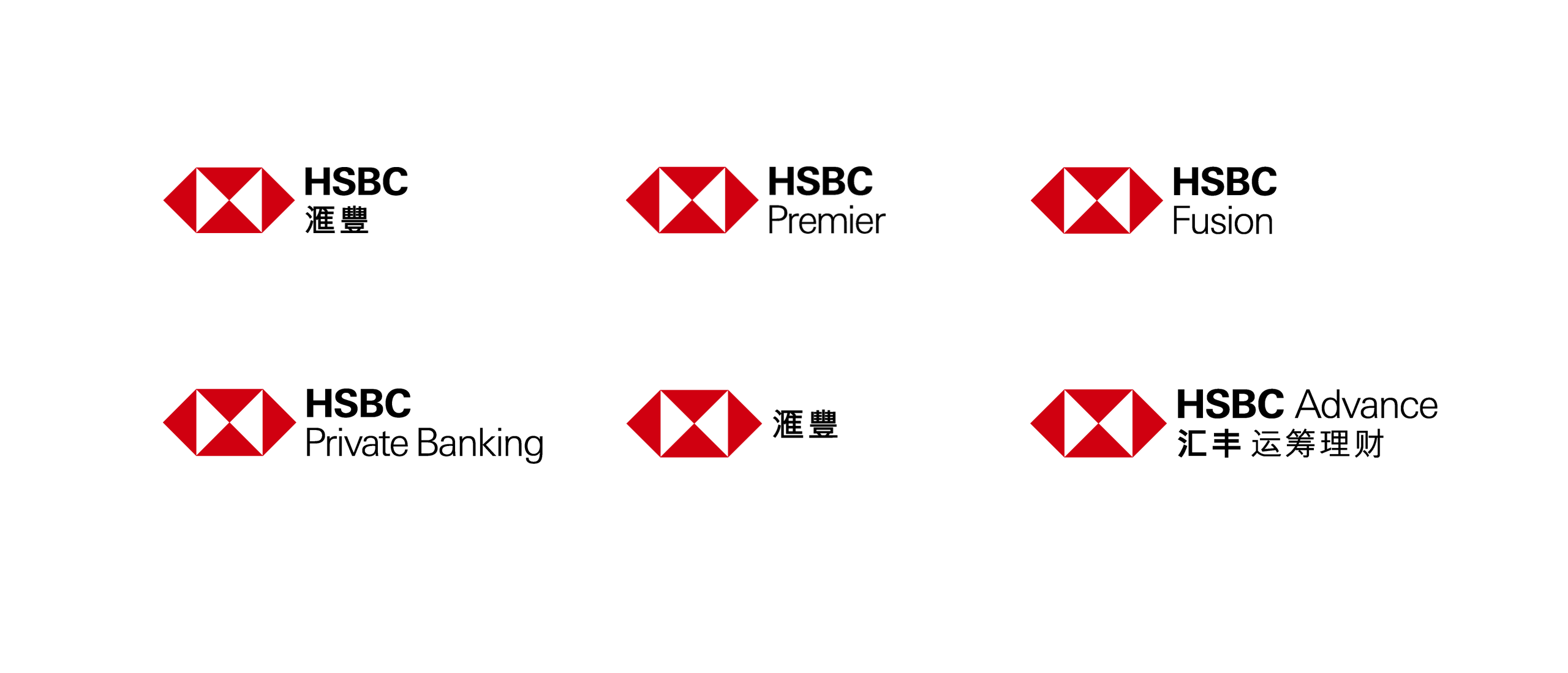 Портфельная стратегия банк