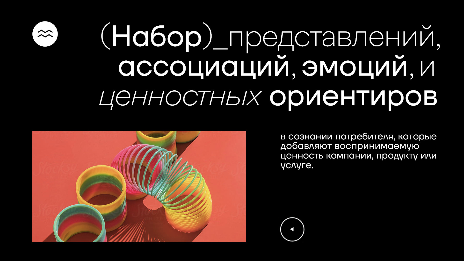 определение брендинга