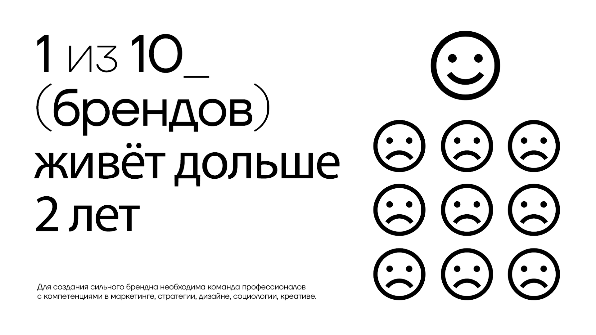 Ошибки брендинга