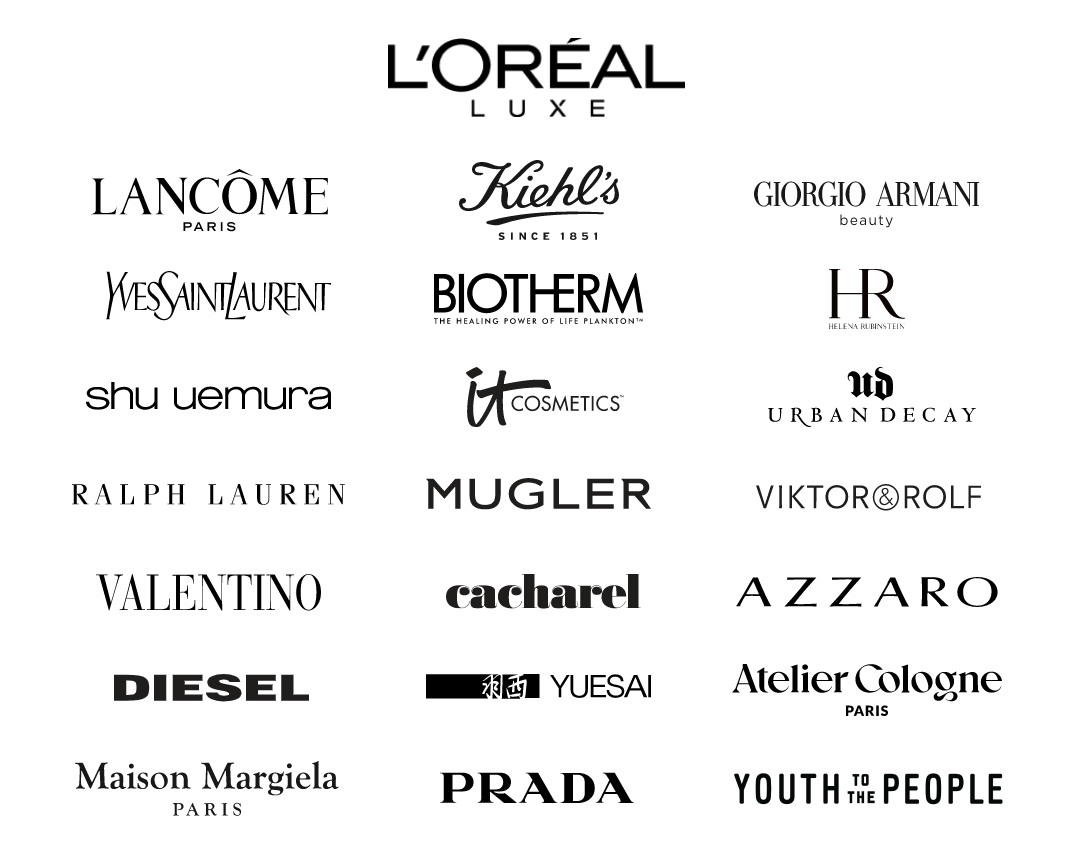 Портфельная стратегия L'Oreal Luxe