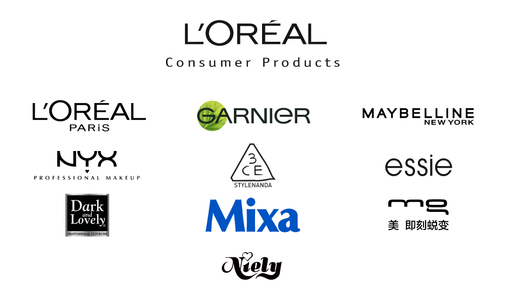 Портфельная стратегия L'Oreal